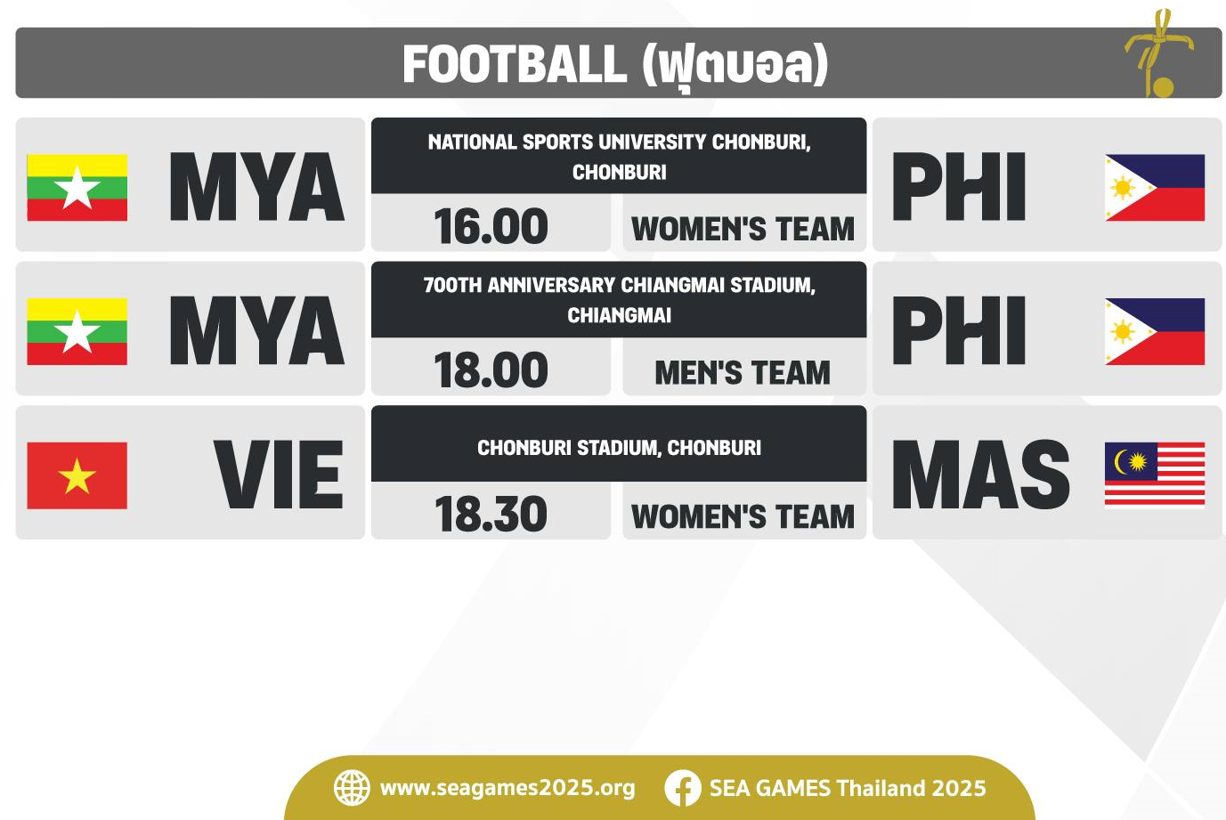 Thông tin đúng về sân thi đấu SEA Games 33