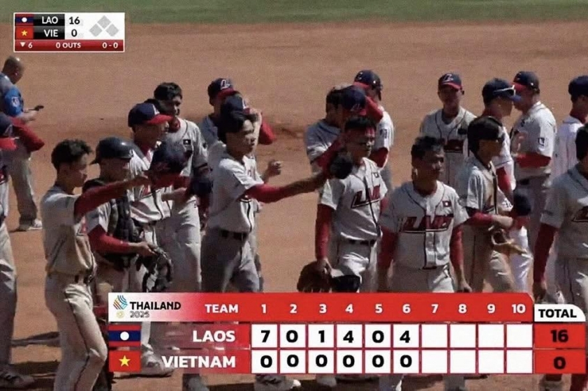 Tuyển bóng chày nam Việt Nam thua thảm trước Lào