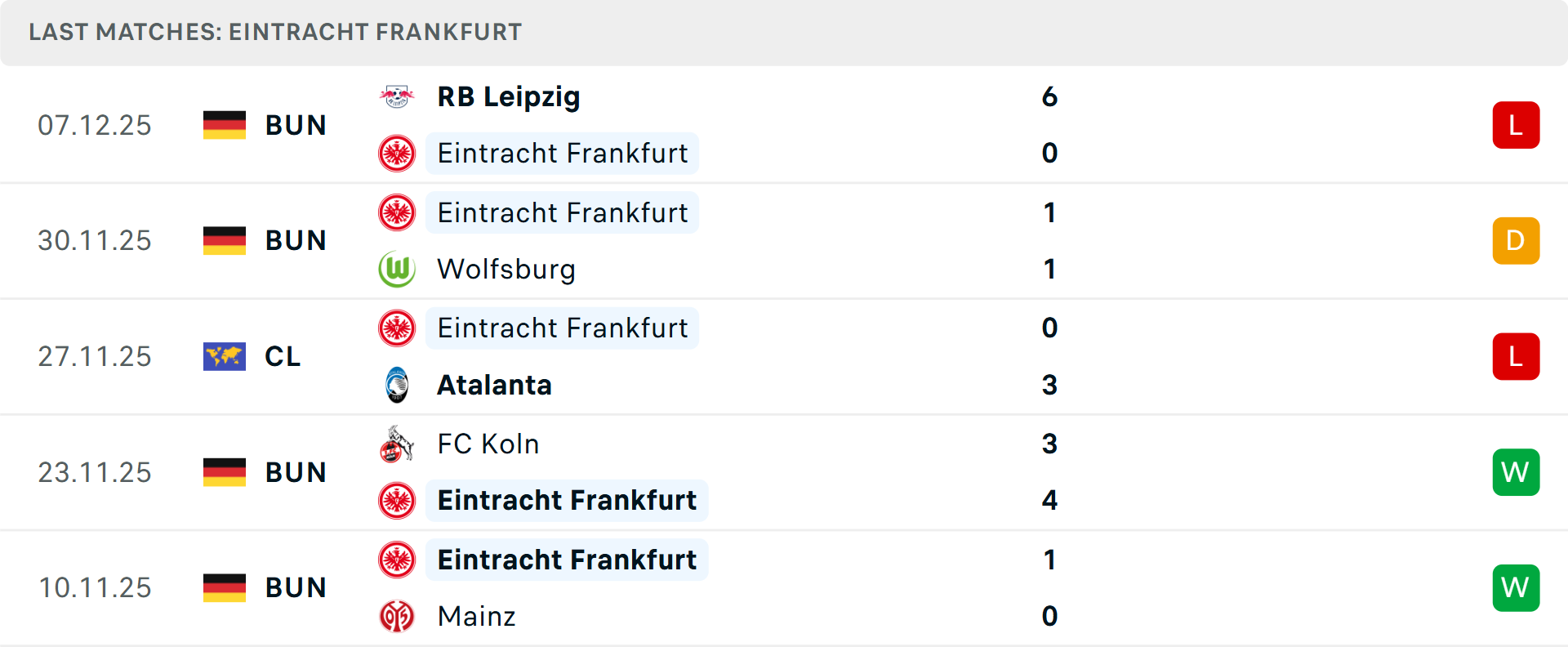 Nhận định chuyên gia về trận Barcelona vs Frankfurt