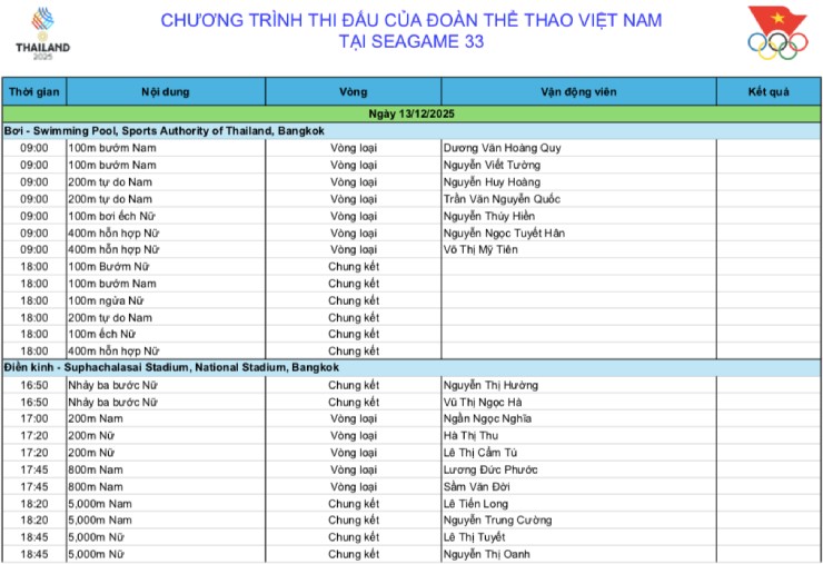 Đội cầu mây nữ Việt Nam thi đấu