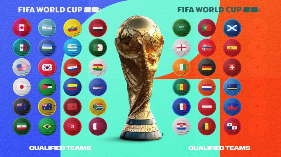 Số lượng đội tại kỳ World Cup 2026 sẽ gia tăng đáng kể. Số lượng đội tại kỳ World Cup 2026 sẽ gia tăng đáng kể.