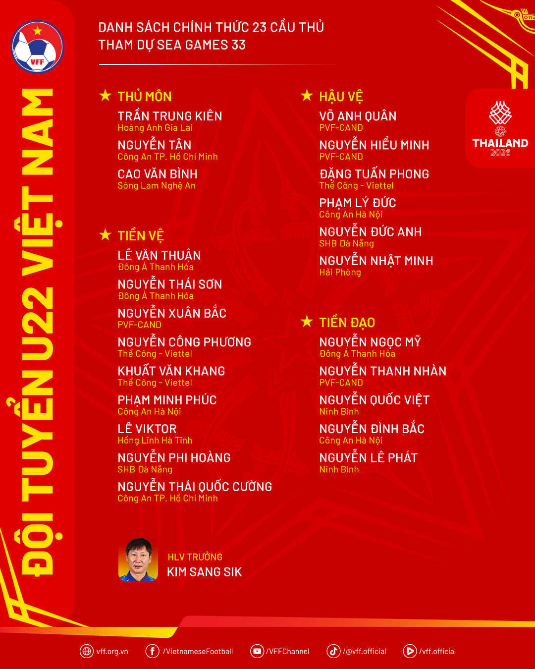 Danh sách chính thức U22 Việt Nam dự SEA Games 33 Danh sách chính thức U22 Việt Nam dự SEA Games