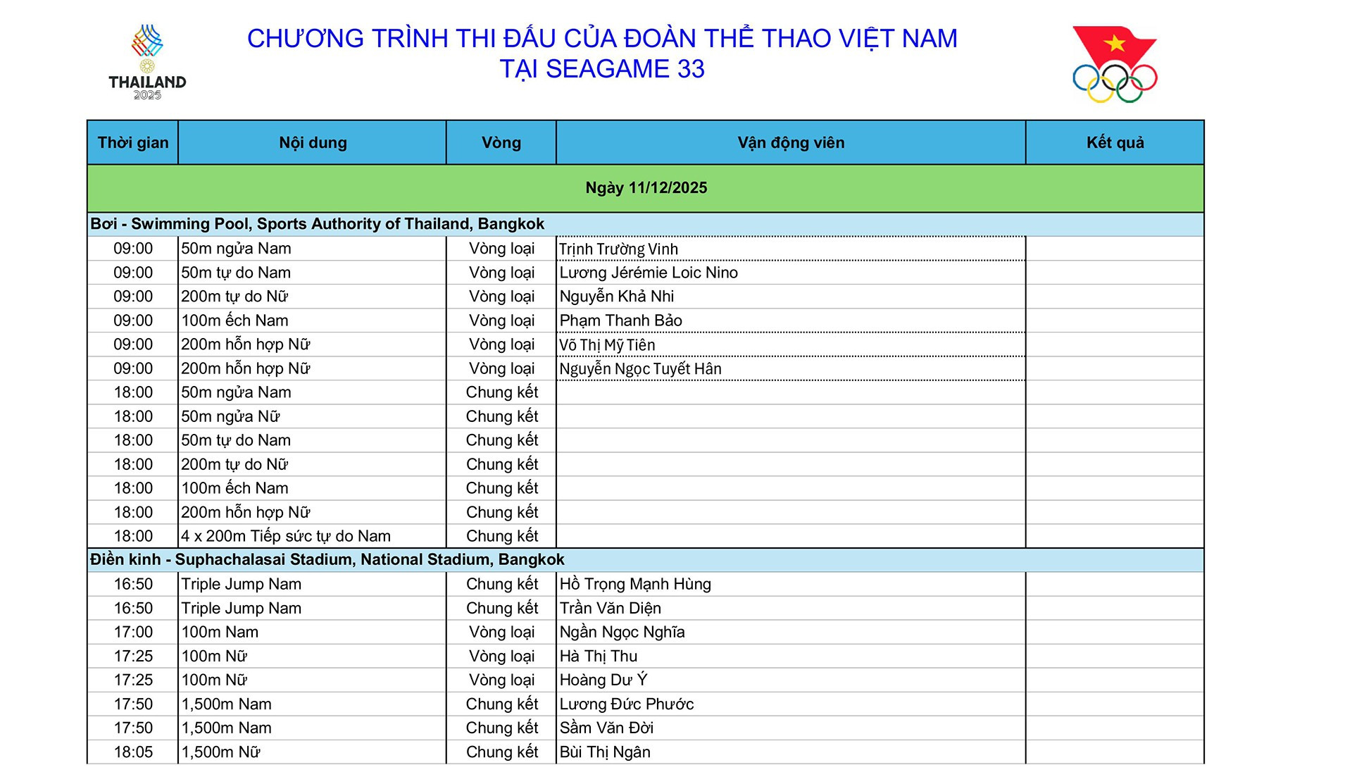 Lịch thi đấu chi tiết SEA Games 33 ngày 11/12
