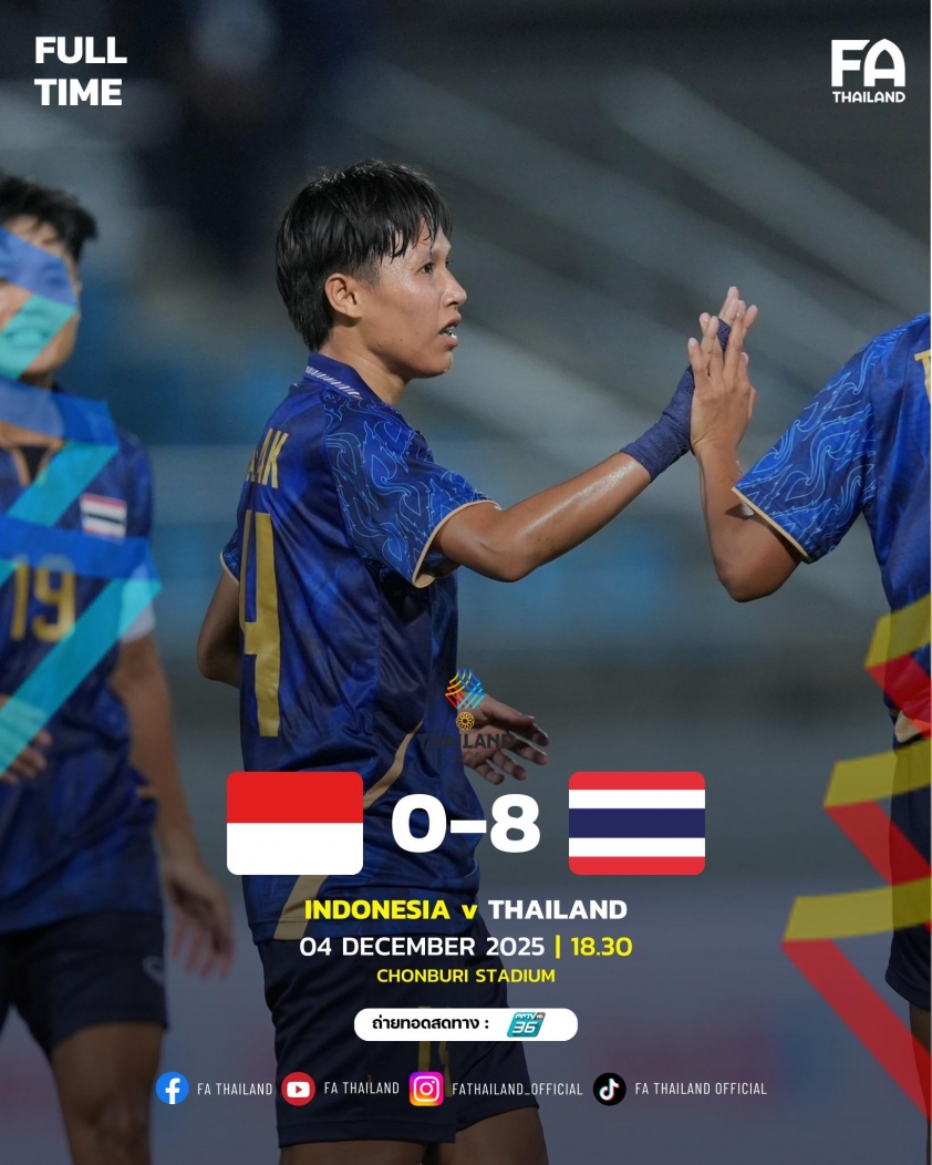 Chiến thắng đậm đà giúp chủ nhà tạm dẫn đầu bảng A Thái Lan dẫn đầu bảng A SEA Games 33 sau chiến thắng lớn