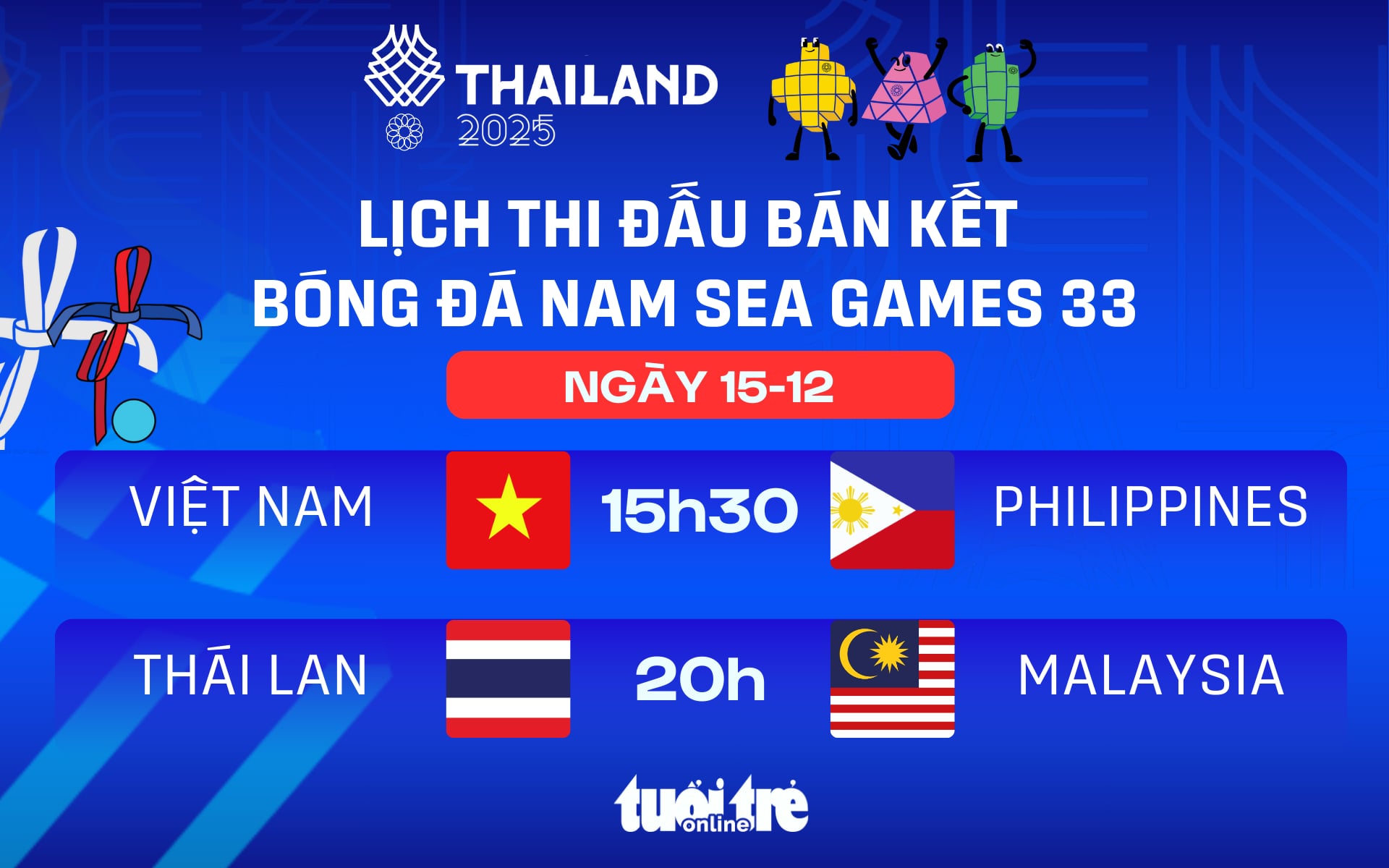 Xác định 2 cặp bán kết môn bóng đá nam SEA Games 33