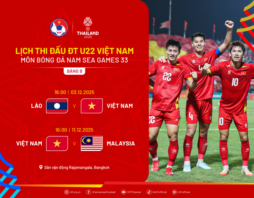 Lịch thi đấu các trận U22 Việt Nam
